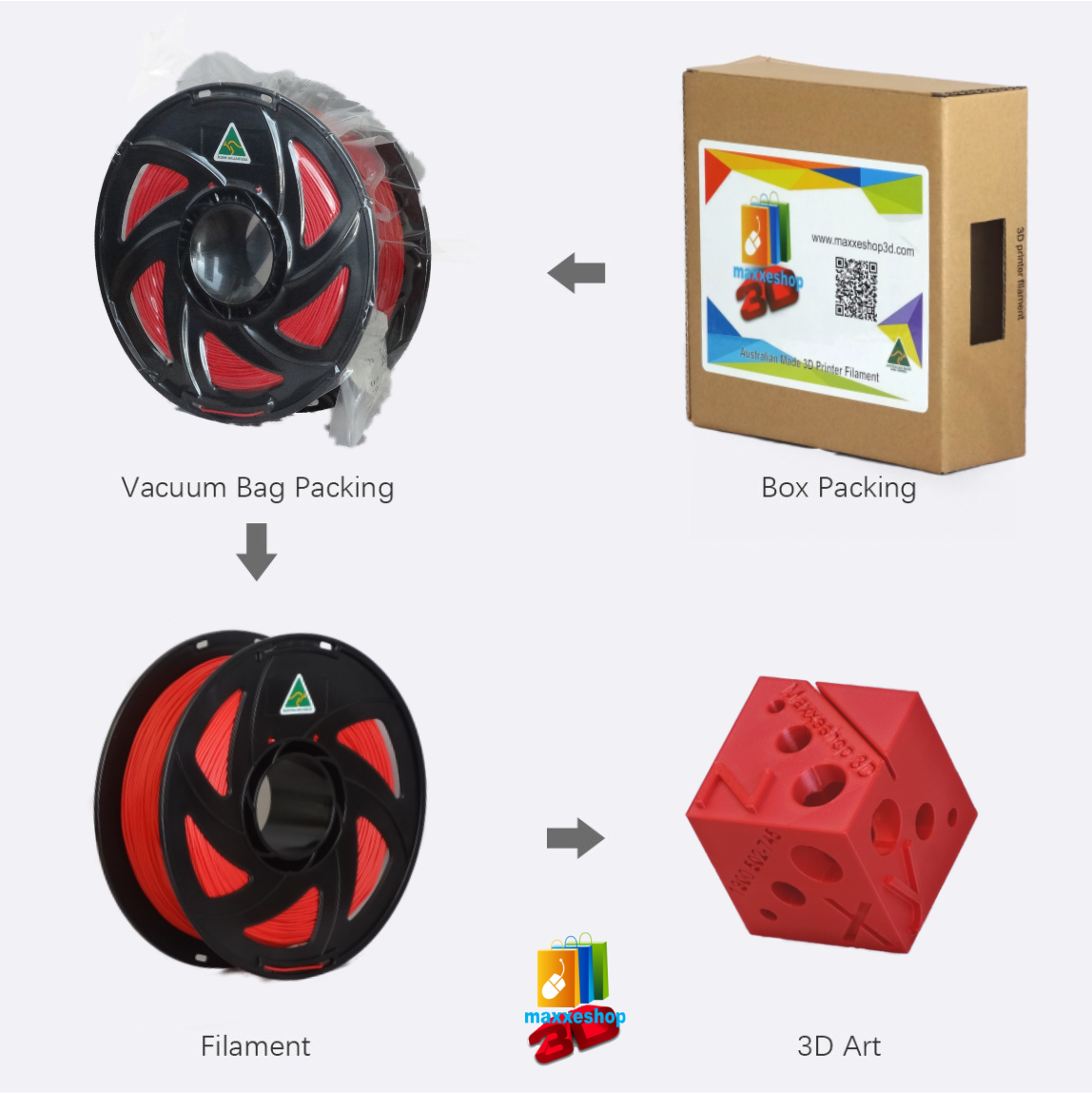 Bright Red PLA-Max 4
